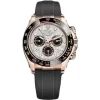 Rolex Cosmograph Daytona White Gold Meteorite 116519LN-0038