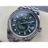 Rolex Sky-Dweller 336934 Navigator Series Green Dial Steel Swiss 2824 Movement